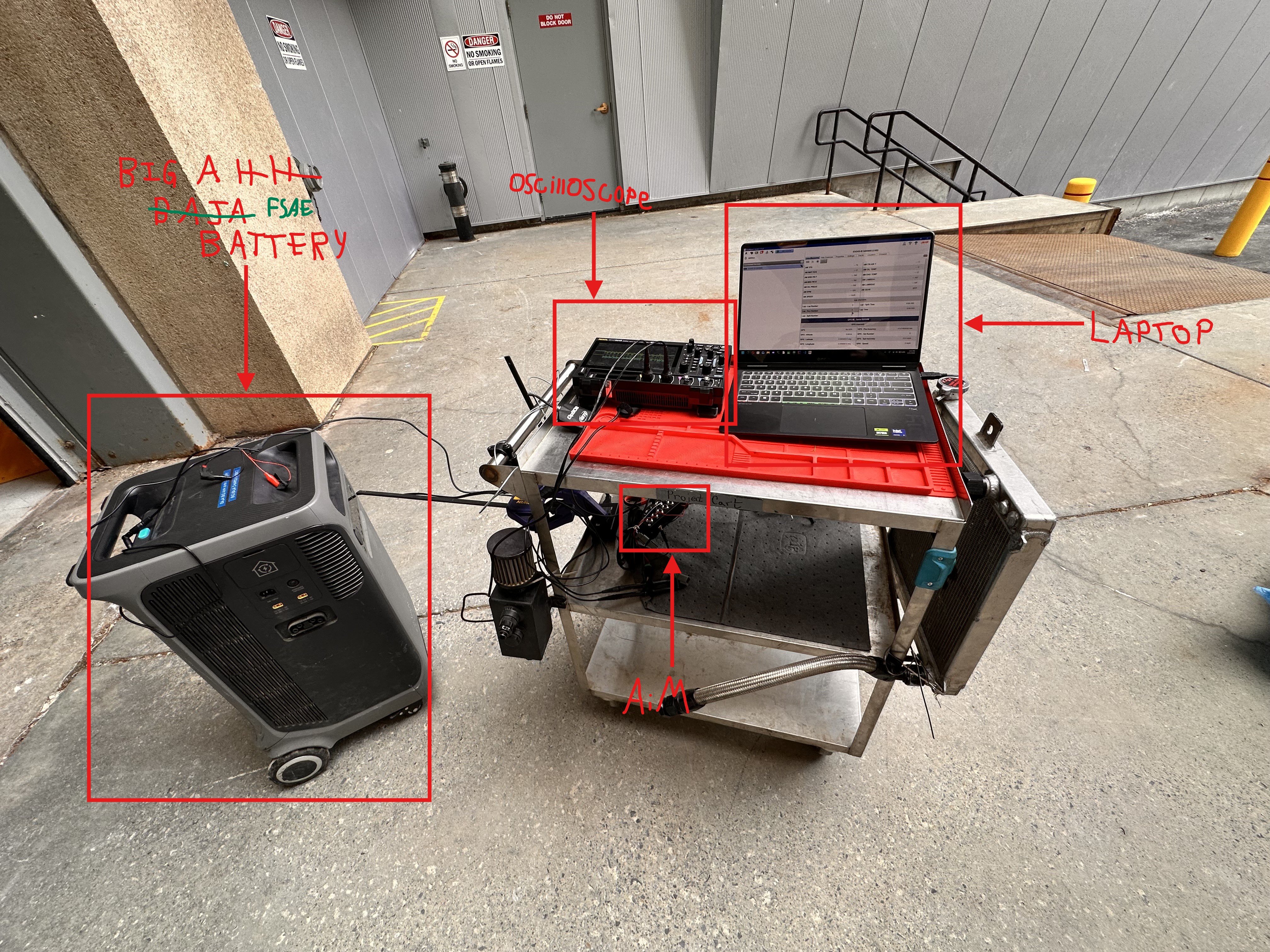 Test Rig