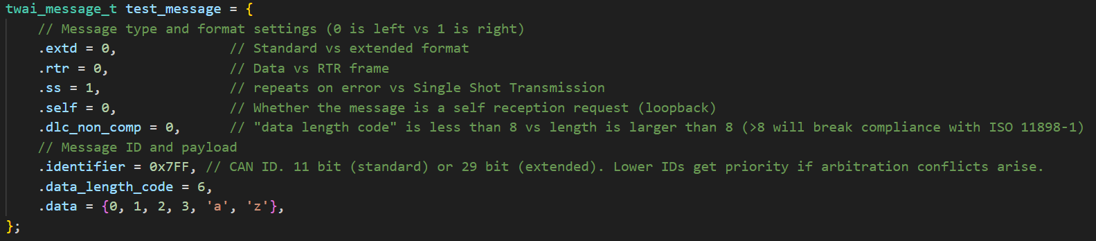Example TWAI message struct definition