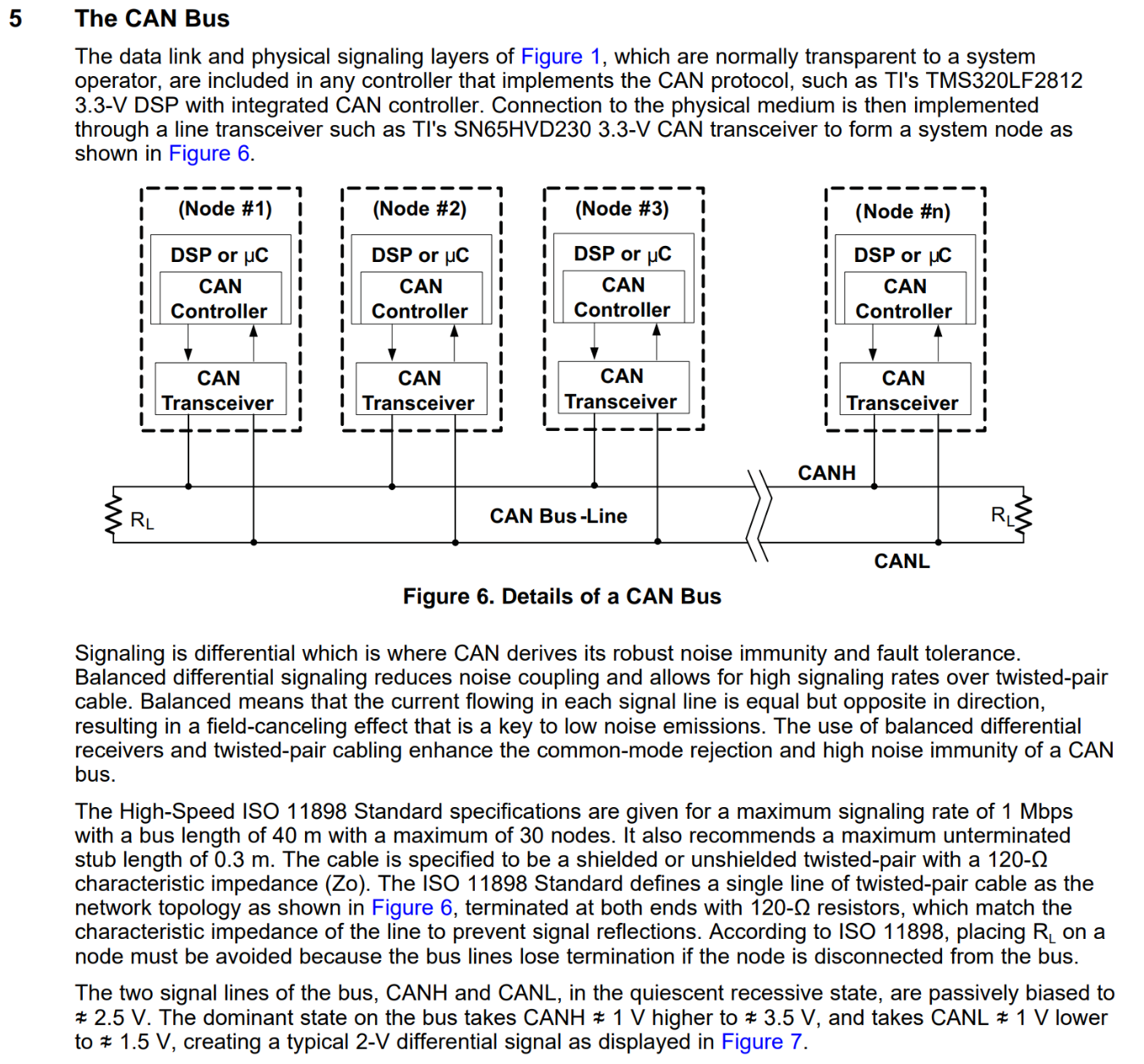 TI CAN Bus topology diagram showing nodes, controllers, transceivers, and termination resistors